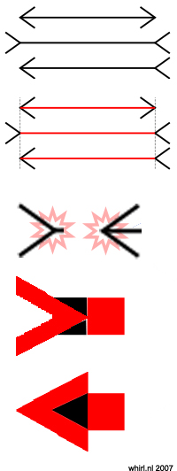 Müller-Lyer illusion